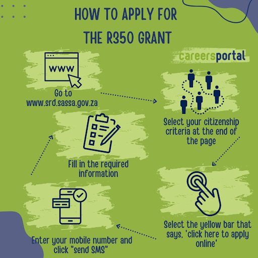 How to apply for the SRD Grant